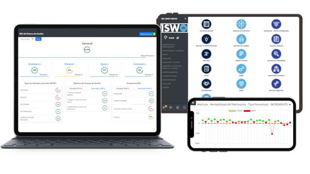 Plataforma SIG ISWO en tablet, notebook y celular