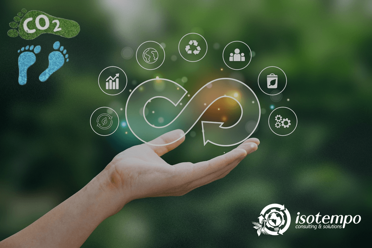 Huella de carbono, Huella hídrica y economía circular: sostenibilidad real para tu empresa
