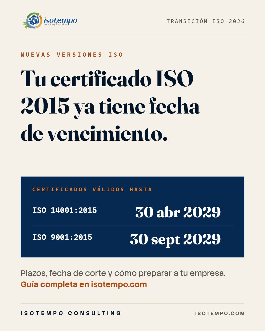 Plazos de transición a ISO 9001:2026 e ISO 14001:2026